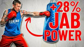Give Me 8 Minutes, and I’ll Improve Your Jab By 28%