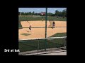 Waubonsee Softball camp batting and base running