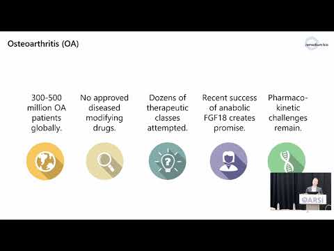 Remedium Bio at OARSI 2023