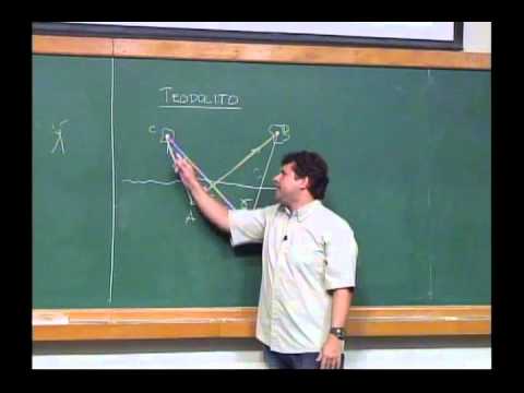 PAPMEM - Janeiro de 2014 - Aplicações em Trigonometria
