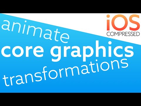 Animate Core Graphics Transformations! iOS Swift - 60 seconds
