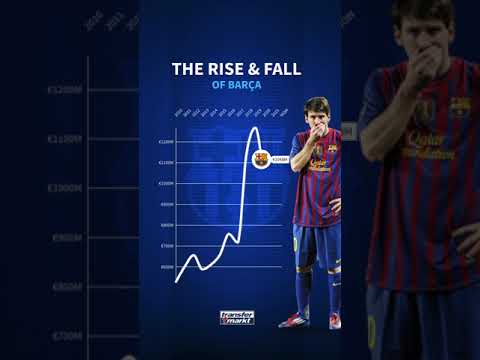 Fc Barcelona the rise and fall