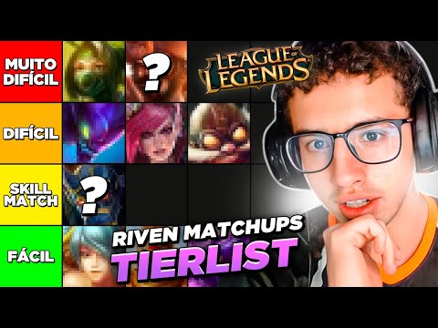 TIERLIST DAS MATCHUPS DA RIVEN!