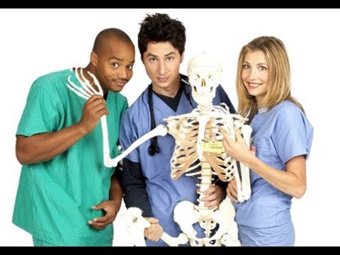 15 Fragrances Prescribed For Doctors (2018)