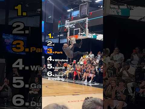 Ranking Shaq After RETIREMENT HOOPS