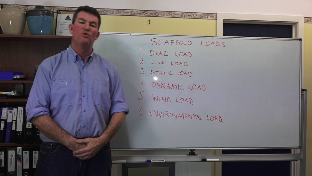 SCAFFOLD LOADS Basic Scaffold Training