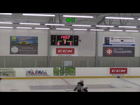 D2-05 Jukurit Goes Häme: AAA HPK-Jukurit