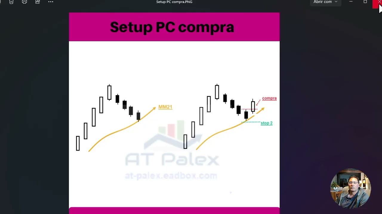 Estudo gráfico das Criptomoedas - 45 ativos