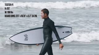 Haydenshapes Untitled "People's Board Review" by Surfer Mag