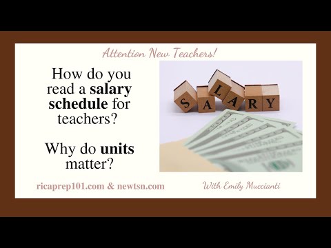 Cobb Teacher Salary Schedule
