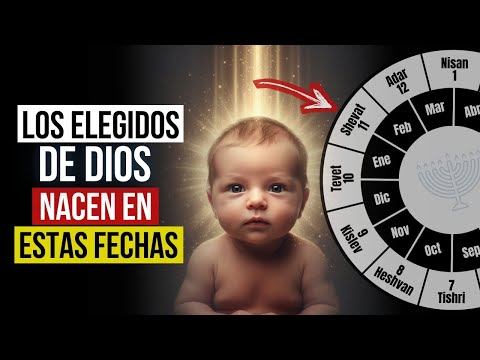 The MONTH you were born in 🔑 TRUE meaning of your birthday according to the original Bible