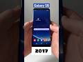 Evolution Of Samsung Galaxy Phones Samsung Galaxy