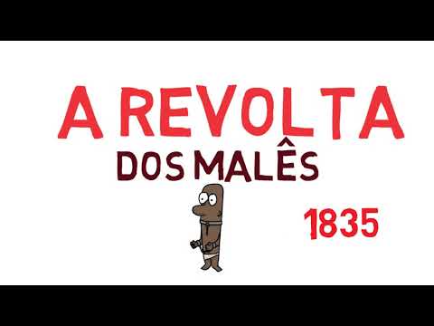 Malê Revolt - Regency Period - Brazil
