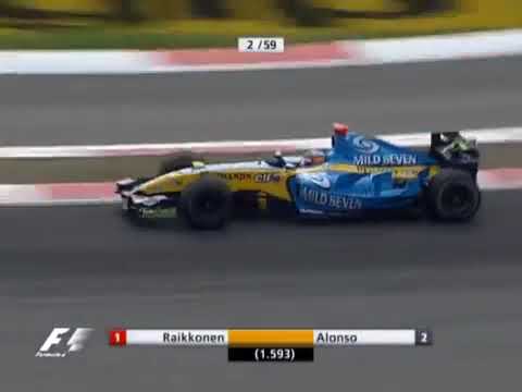Kimi Raikkonen's Suspension Failure -  Nürburgring 2005