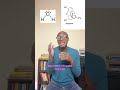 Some opioids! Morphine, codeine and heroin