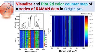 Download the video "Visualize and plot 2d color contour map of a series of RAMAN or XRD data in origin"