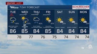 Latest Weather Forecast: Tuesday 5 a.m.