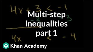 Multi-Step Inequalities