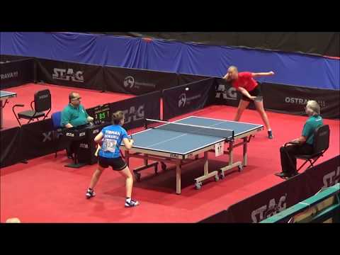 ZAHARIA Elena - VARABYOVA Veranika (EYC 2019)