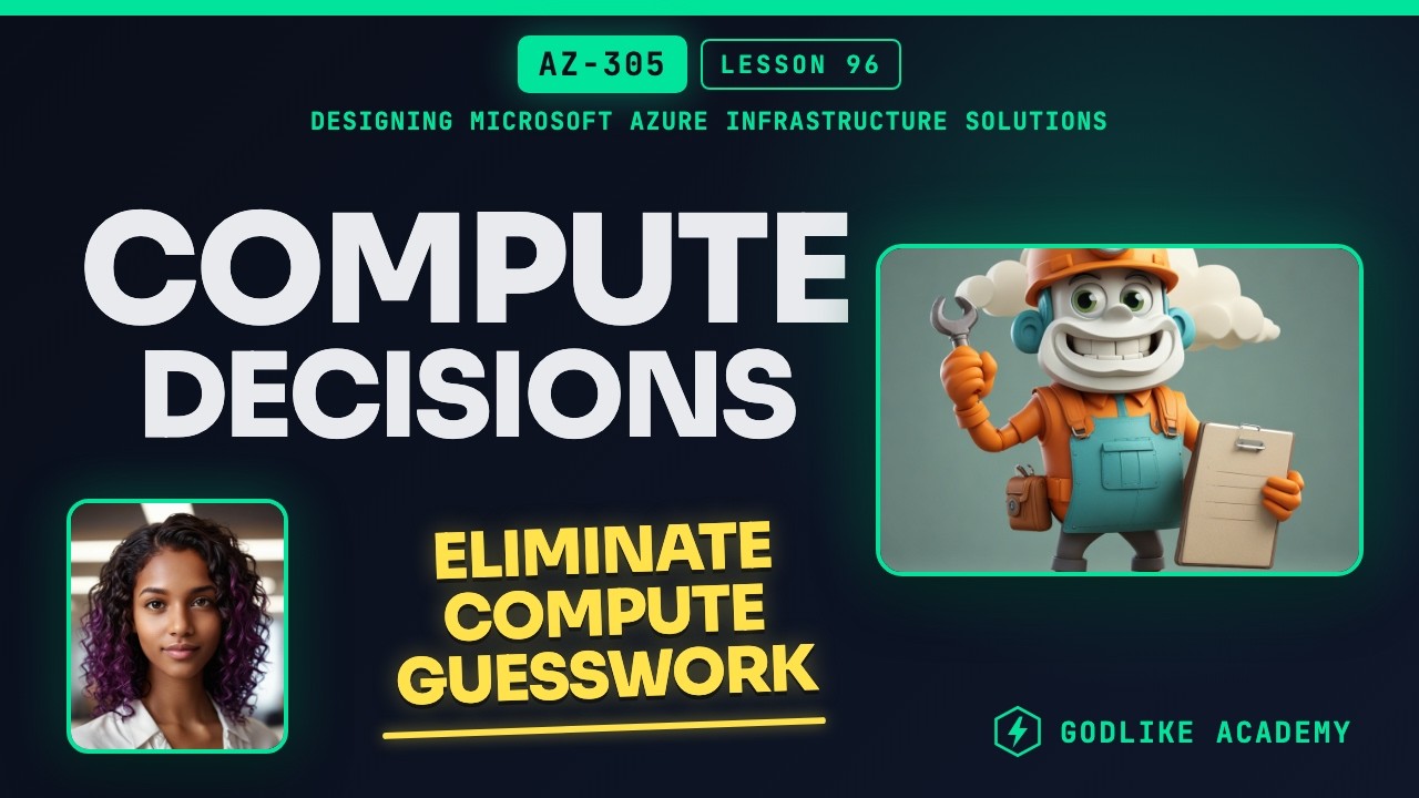 Compute Decision Framework