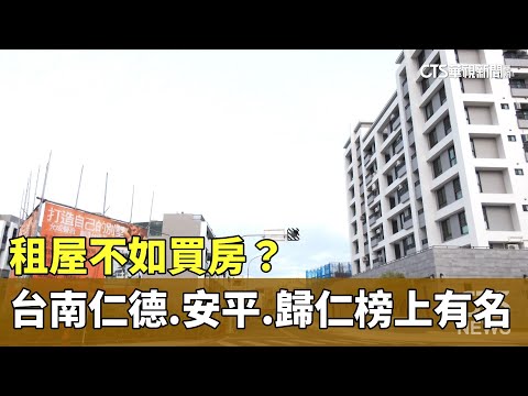 租屋不如買房？　台南市「仁德.安平.歸仁」榜上有名