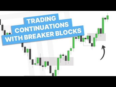 Trade Continuations Using Breaker Blocks