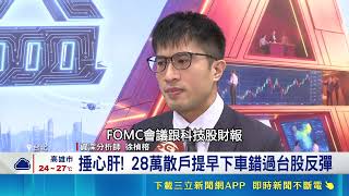 股匯齊揚台股大漲近千點重回47K！三大法人回頭買超近300億｜三立財經iNEWS