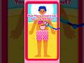 How many organs can YOU live without? Turns out: More than we thought.