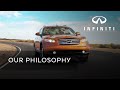 The INFINITI FX – A retrospective