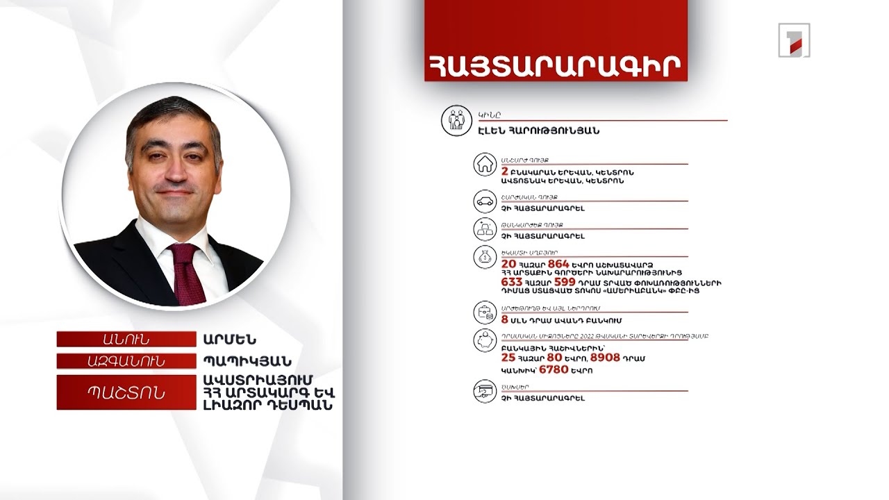 Բնակարան, ավտոմեքենա, 70 հազար եվրո. Ավստրիայում ՀՀ դեսպան Արմեն Պապիկյանի հայտարարագիրը