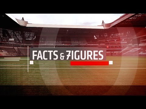 Facts and Figures PSV - Roda JC Kerkrade