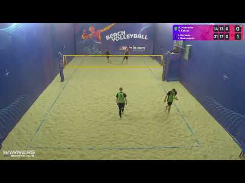 12:50 A. Matvieiev / V. Kelbas - I. Horiaiev / I. Romanenko 05.12.2022 | Winners Beach Volleyball
