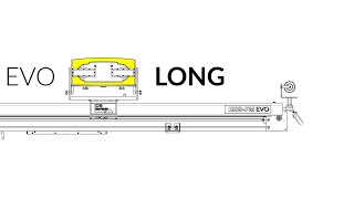IBIS-FM EVO LONG & SHORT | Meet the new members of the IBIS-FM Evo family.