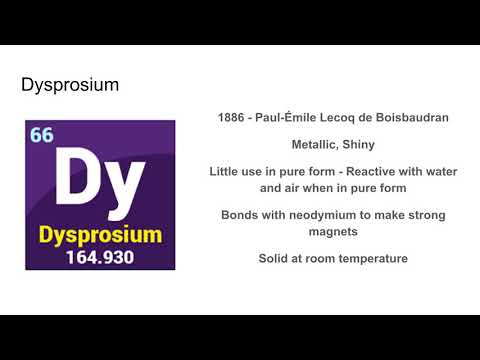 Flerovium and dysprosium