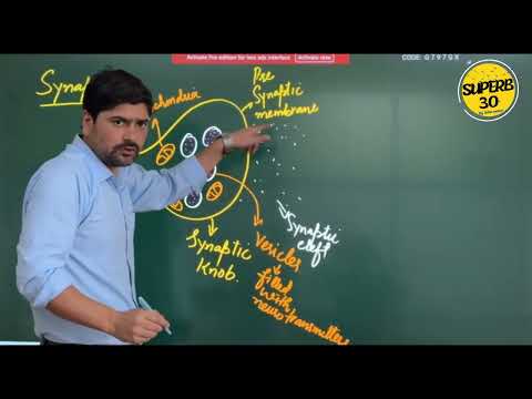 Super 30 Institute Jammu Video 1