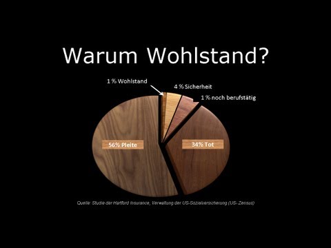 Alexander Vitocco - Erfolgreicher Unternehmer