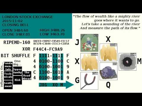 2015-11-02 LONDON STOCK EXCHANGE