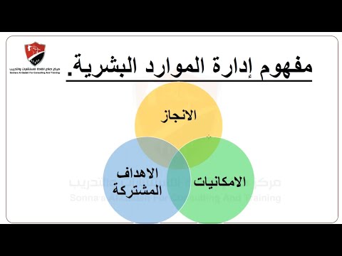 إدارة الموارد البشرية