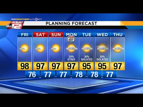 Adam's 5pm Weather Update: Thursday August 30, 2018