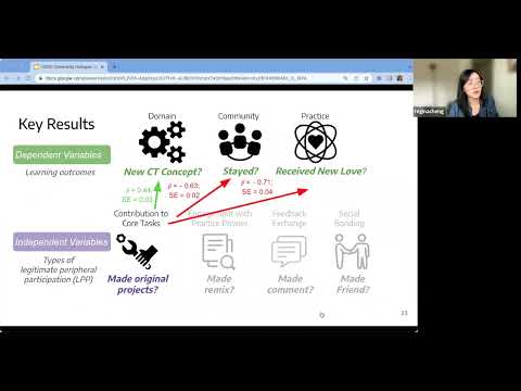 Community Dialogue: Informal Learning – Community Data Science Collective