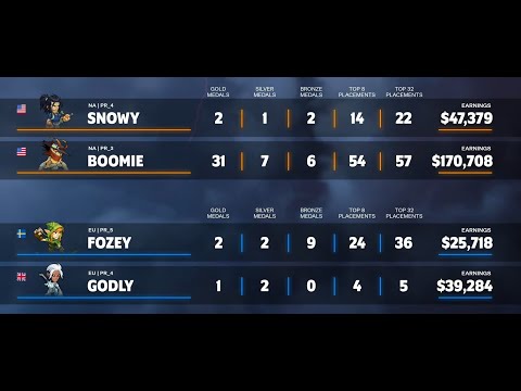 BOOMIE & SNOWY VS FOZEY & GODLY - Winners final bracket - Brawlhalla BCW 2022 - doubles.