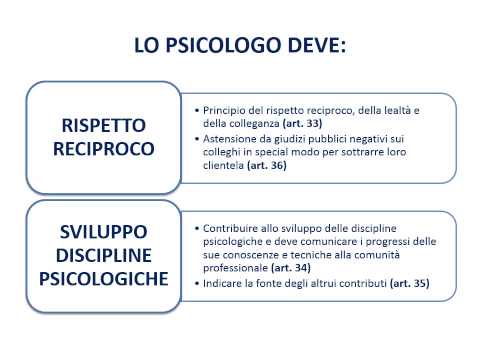 La medicina di alcolismo che sgorgare La codificazione di conseguenze di puntura da alcool