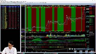 【掌聲響起】#賴昇楷 0726，「你問我答」，5G《超眾、奇鋐、南電…》蘋概《台郡、TPK、康控、玉晶光…》生技《美時、中裕…》運動《鈺齊、東隆興…》《易華電、杰力…》 (圖)