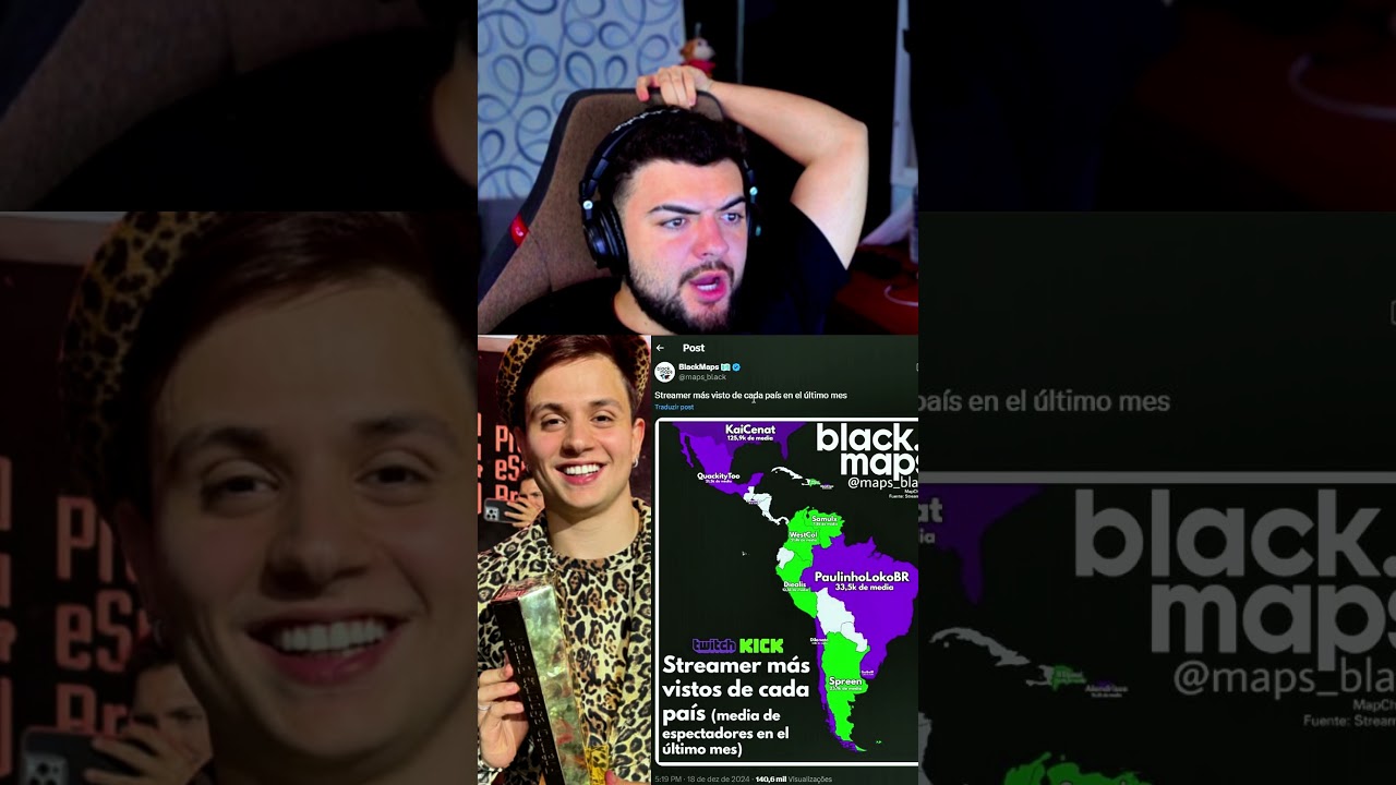 Paulinho O Loko streamer mais assistido do Brasil #luqueta #luquet4 #paulinholoko #paulinhooloko