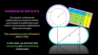 TExES 4-8 (115) Math Exam Competency 16: Quiz (2 of 2)