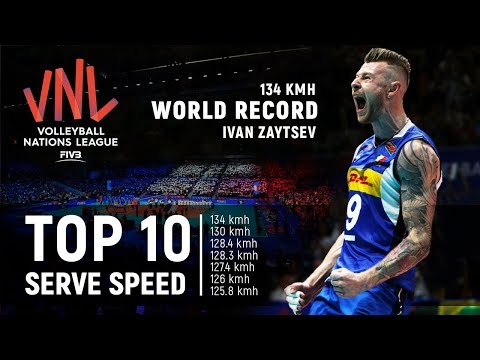 Волейбол TOP » 10 Serve (Ace) Speed | New World Record 134 Km/h | Volleyball Nations League 2018