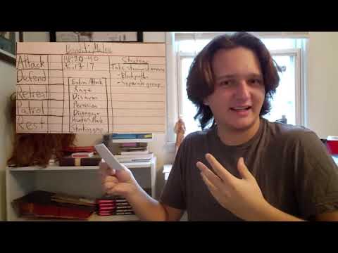 How I Run Bandits in DnD 5e