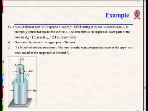 2103231 Mechanics of Materials I - Shear stress, Allowable stress (Mon.04-11-56)