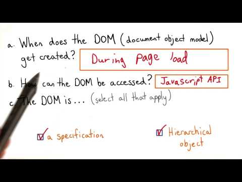 The DOM - Data Visualization and D3.js