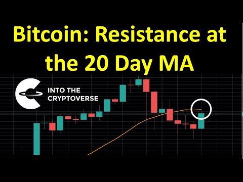 Bitcoin: Resistance at the 20 day MA?
